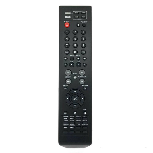 Telecomando per sistema home
