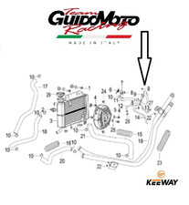 VASCHETTA RAFFREDDAMENTO