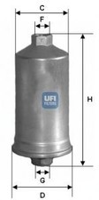 Filtro carburante UFI