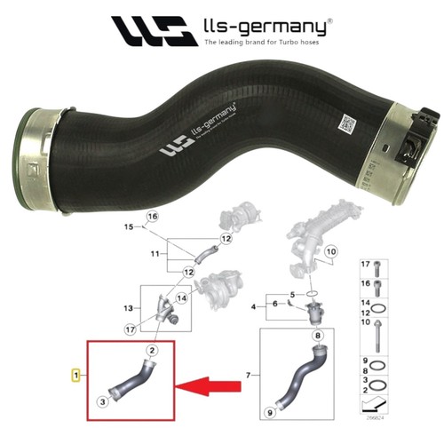 Per bmw - per, f85)