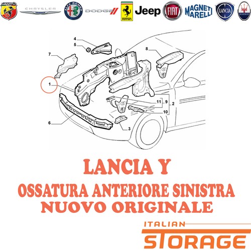 Lancia ossatura anteriore - ossatura,