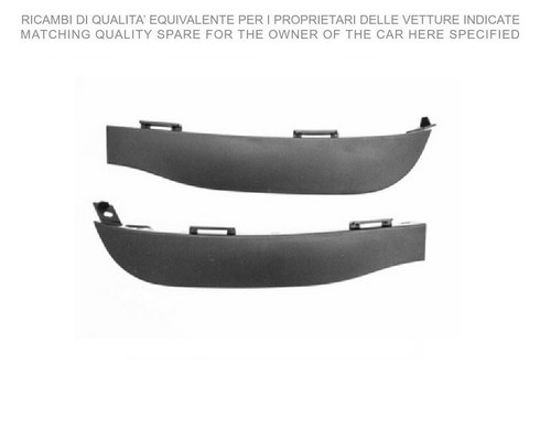 Kit spoiler paraurti - spoiler, anteriore