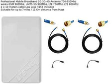 Antenna mobile banda larga