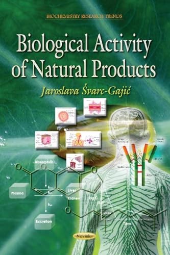 Biological activity natural - of,
