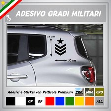 2 Jeep Renegade Military