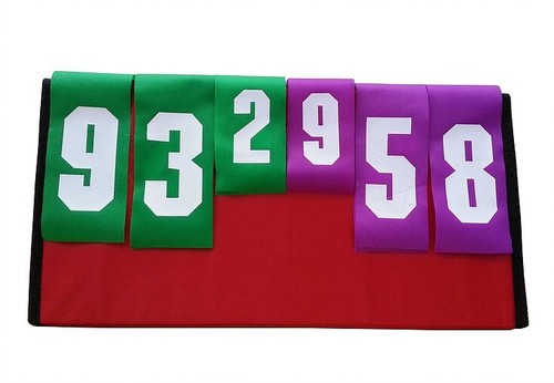 Segnapunti multi sport basket