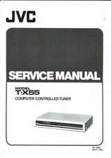 JVC Manuale di servizio per T-