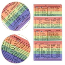  4 Sheets Adesivi Per Tastiera