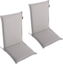 Cuscini per Sedie Da Giardino