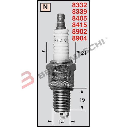 Candela champion n7yc - candela,