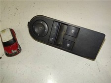 Pannello di controllo porta