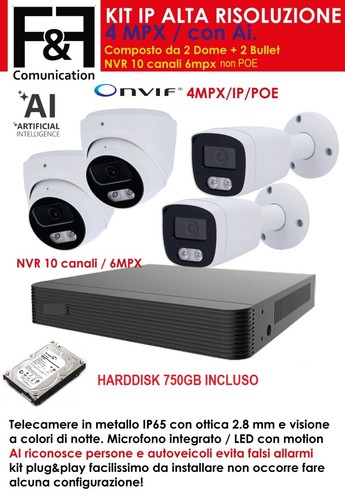 Kit videosorveglianza canali - kit,