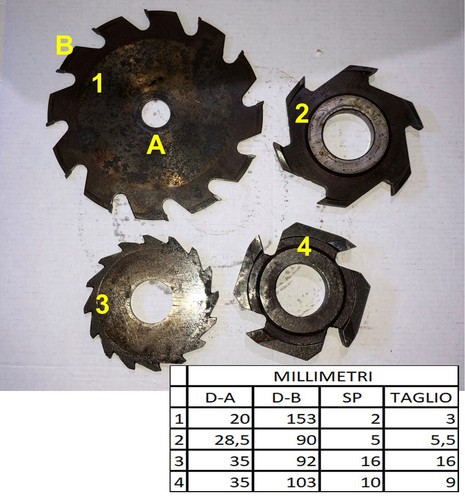 Fresa omas altre frese e - omas,