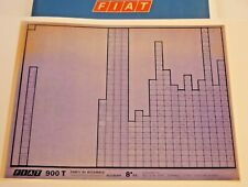 Furgone Furgone Fiat 900T 8.A