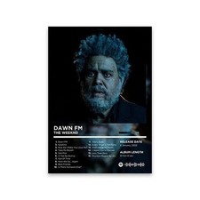 AFTER HOURS THE WEEKND musica