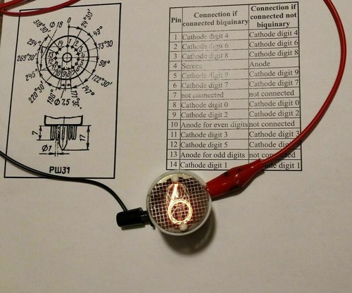 Tubo nos nixie 4 - 1x,