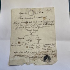 Manuscript reproducing the