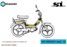 Kit Grafiche Adesivi In