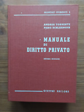 MANUALE DI DIRITTO PRIVATO