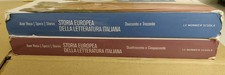 BIS -Storia Europea Della
