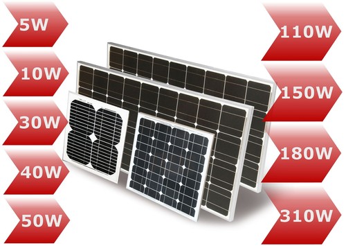 Pannello solare - pannello,