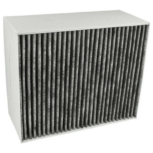Filtro carboni attivi