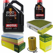 Pacchetto ispezione Mann