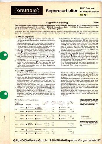 Grundig manuale servizio - grundig,