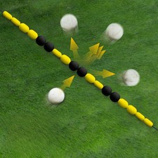 2,5 m/8,2 piedi di allenamento