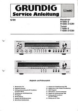 Manuale servizio per - di,