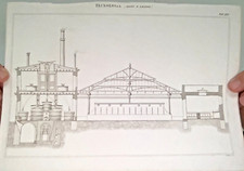 5 STAMPE 1875-1888 TECNOLOGIA: BAGNI LAVATOI- 63