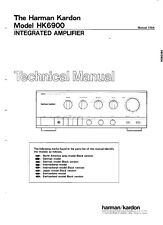 Servizio Manuale di Istruzioni