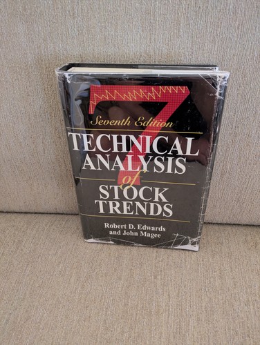 Technical analysis stock - of,