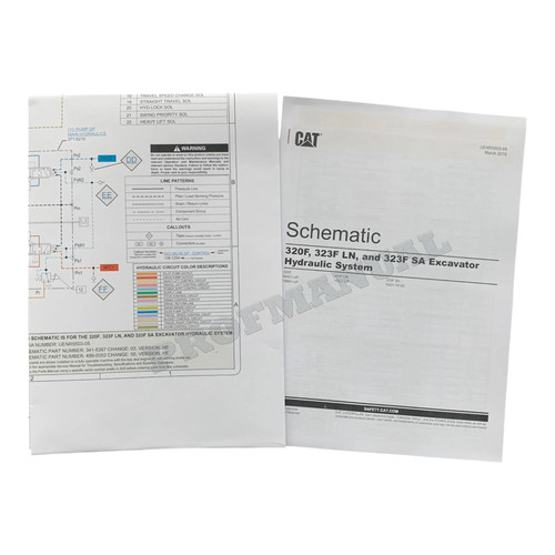 Manuale servizio schema - di,