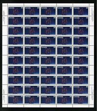 Canada — Pannello completo