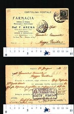 FARMACIA PROF. F. ARENA DI