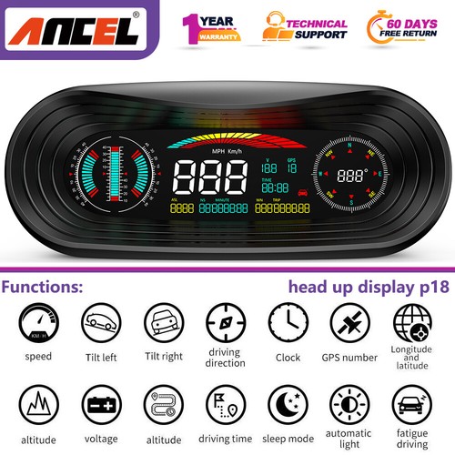 P18 head display - p18,