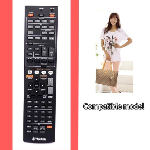 Telecomando per telecomando