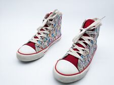 FILA James Rizzi Sneakers