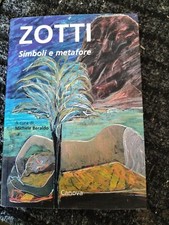 Zotti Carmelo simboli e