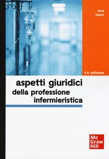 Aspetti giuridici della