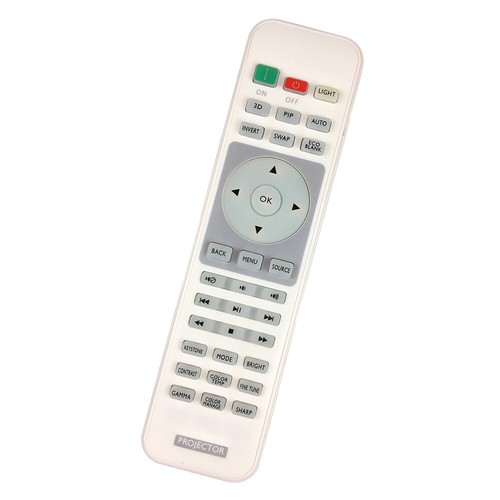 Telecomando per proiettore