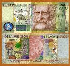 De La Rue GIORI, Test /