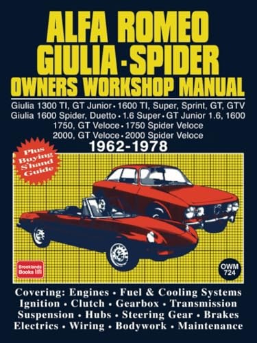 Alfa romeo giulia - romeo, giulia-spider