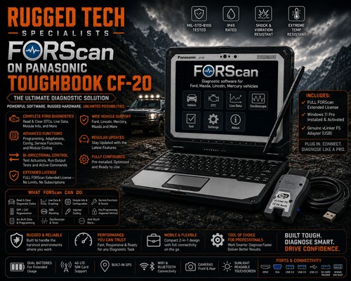 Forscanon panasonic mk2 - forscanon,