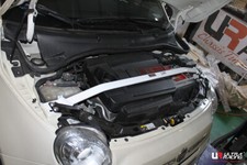 Ultra Racing per Fiat 595