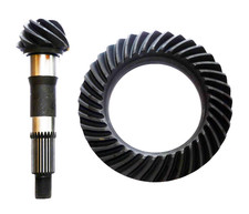 KIT Riduzione Rapporti