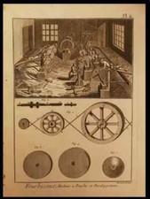 LOTTO 5 ANTICHE ACQUEFORTI A