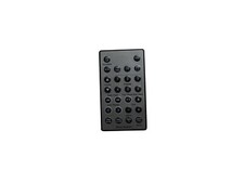Replacement Remote Control for