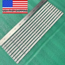 Strisce retroilluminazione LED